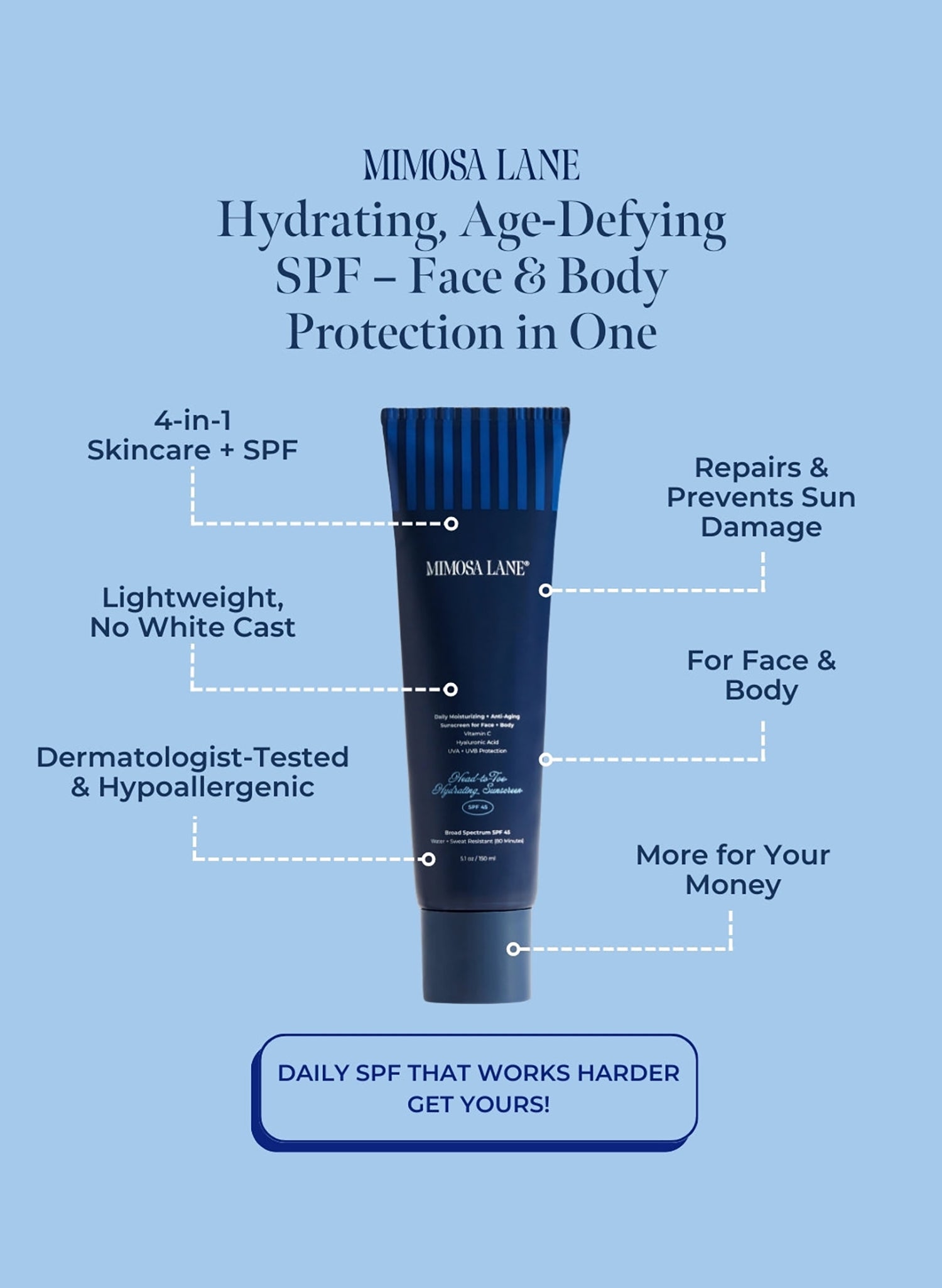 Mimosa Lane skincare product with text on a blue background