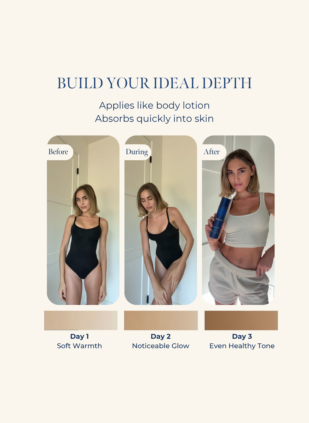 influencer featuring Before, during, and after application of a mimosa lane body serum showing results on different days.