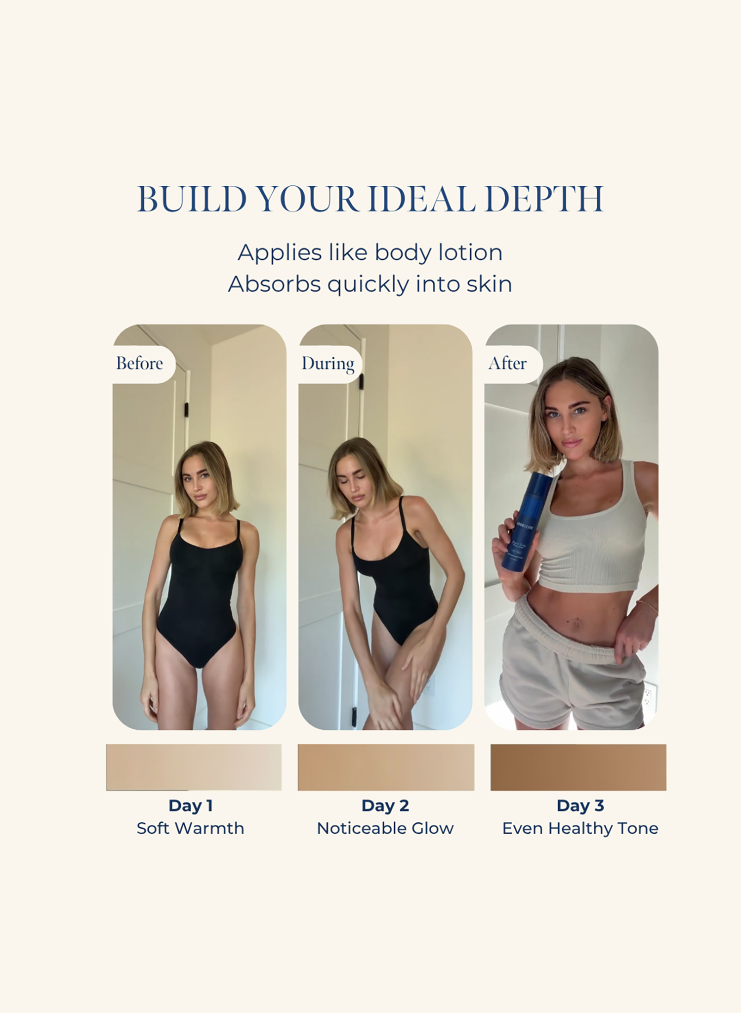 influencer featuring Before, during, and after application of a mimosa lane body serum showing results on different days.