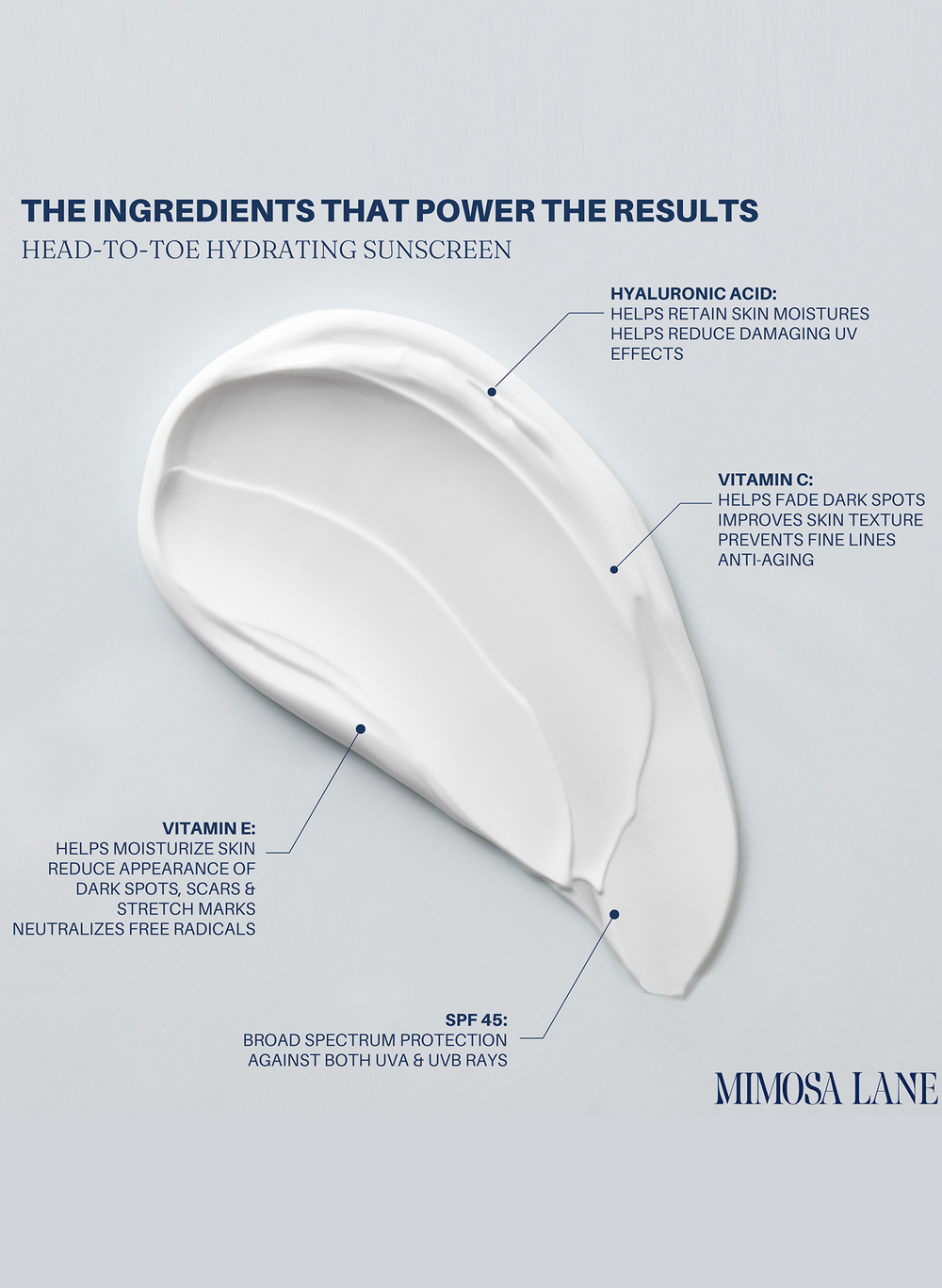 Head-to-Toe Hydrating Sunscreen for Face and Body